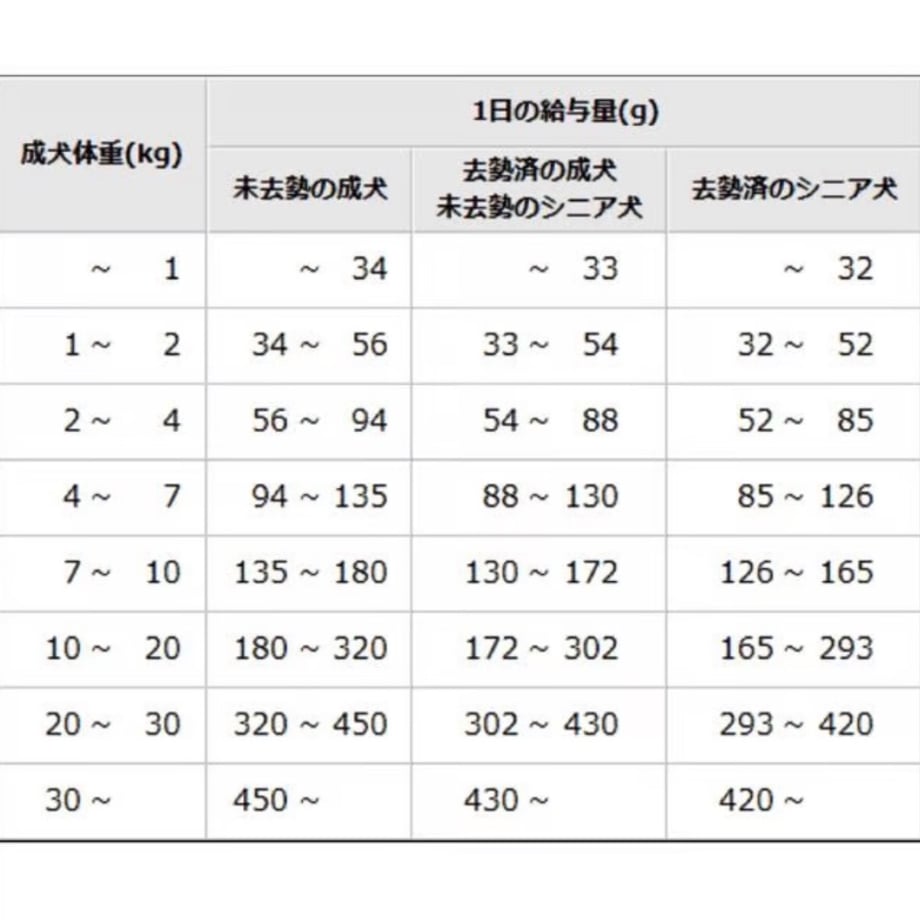 69f4947ac679931829fd8197
