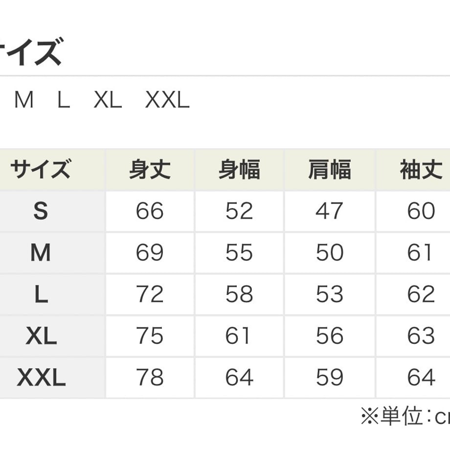 65ab117c29196f002e4f094f