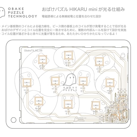 おばけパズル HIKARU mini