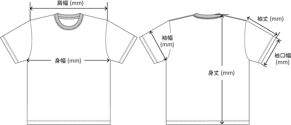 SUPERGRASS : Supergrass (ユニセックス 海外輸入バンド アーティスト
