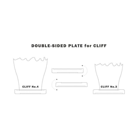 Double-sided Plate For Cliff