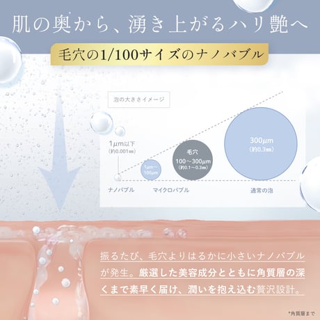 【LUREAQU】LUREAQU NANO SPARKLING MIST ルリーク ナノ スパークリングミスト