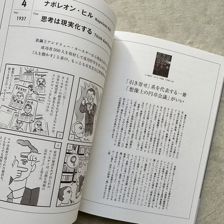 Spectator 51号 / 特集： 自己啓発のひみつ