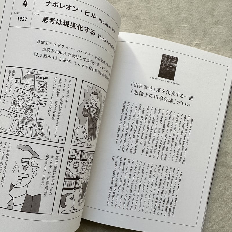 Spectator 51号 / 特集： 自己啓発のひみつ | archipelago