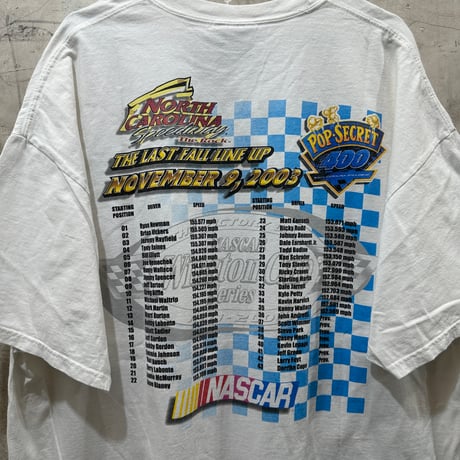 used NASCAR NORTH CAROLINA SPEED WAY