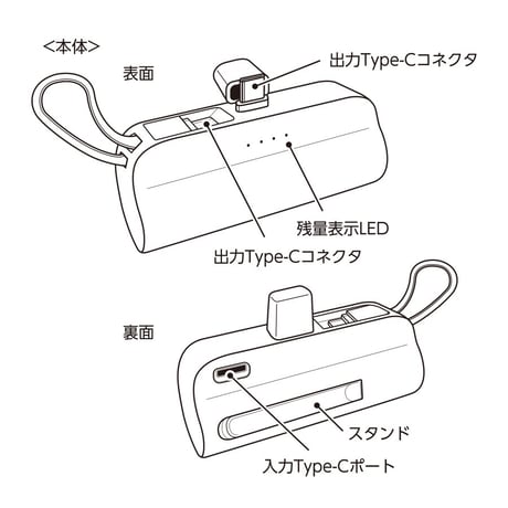 SUMMITモバイルバッテリー