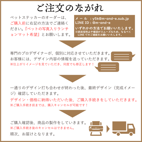 ペットのランチョンマット◆名入れ◆写真彫刻◆コルク厚3㎜◆