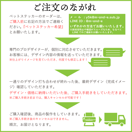 ペットシルエット◆Sサイズプラン◆カッティングステッカー◆名入れ