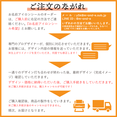 アイロン名前シール◆A4に詰め放題◆サイズ自由◆複数名OK