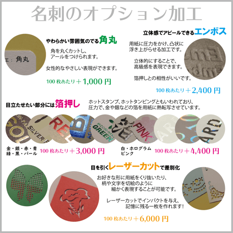 基本プラン・オーダー名刺◆片面フルカラー◆高品質・格安名刺制作◆y5k名刺