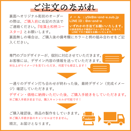 和柄コースター◆珪藻土コースター◆２枚セット◆お祝いの贈り物