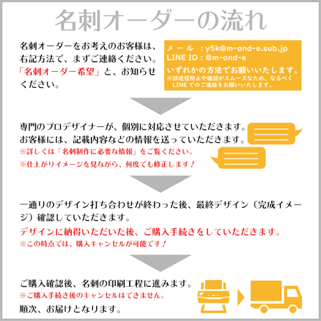 基本プラン・オーダー名刺◆片面フルカラー◆高品質・格安名刺制作◆y5k名刺