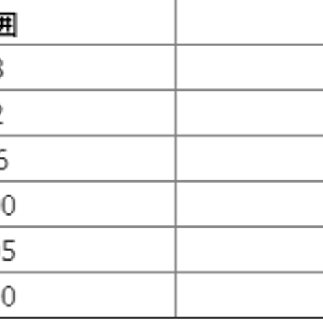 アンティークメンズベスト　ブラウン