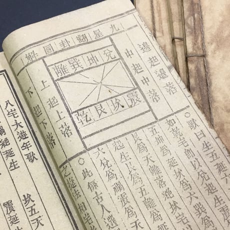 『陽宅八卦(ようたくはっけ）』生人住居風水書５巻