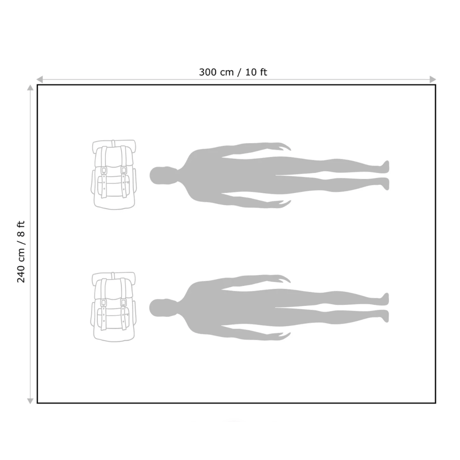 OHMI Equipment, Aero Tarp Duo