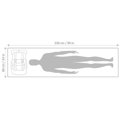 OHMI Equipment, MT Bivy