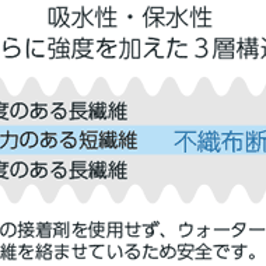 65f3c29c3097d70001b35839