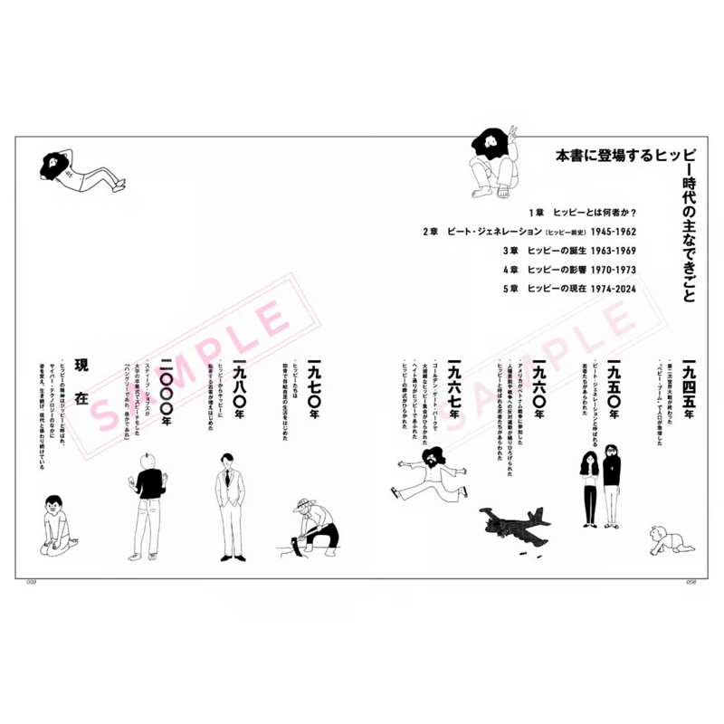 HiPPiE DICTIONARY ヒッピーディクショナリー洋書古書 HiPPiE DICTIONARY ヒッピーディクショナリー洋書古書 Hippie