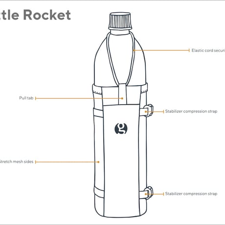 GOSSAMER GEAR, Bottle Rocket