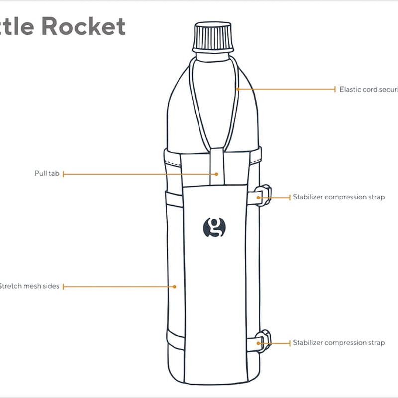 GOSSAMER GEAR, Bottle Rocket | Purveyors GOSSAMER GEAR, Bottle Rocket | Purveyors