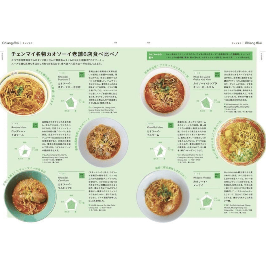 6725e8b52630760001a5577e