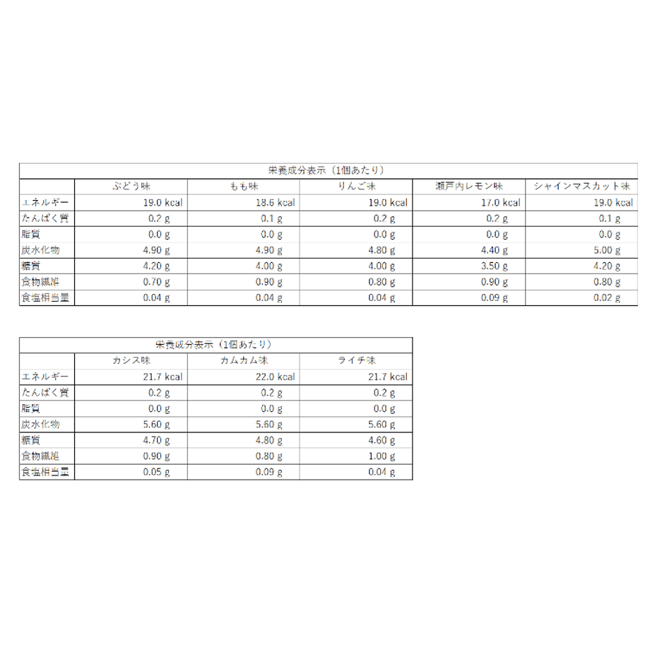 5ed5bda972b9111d6cfd28b3