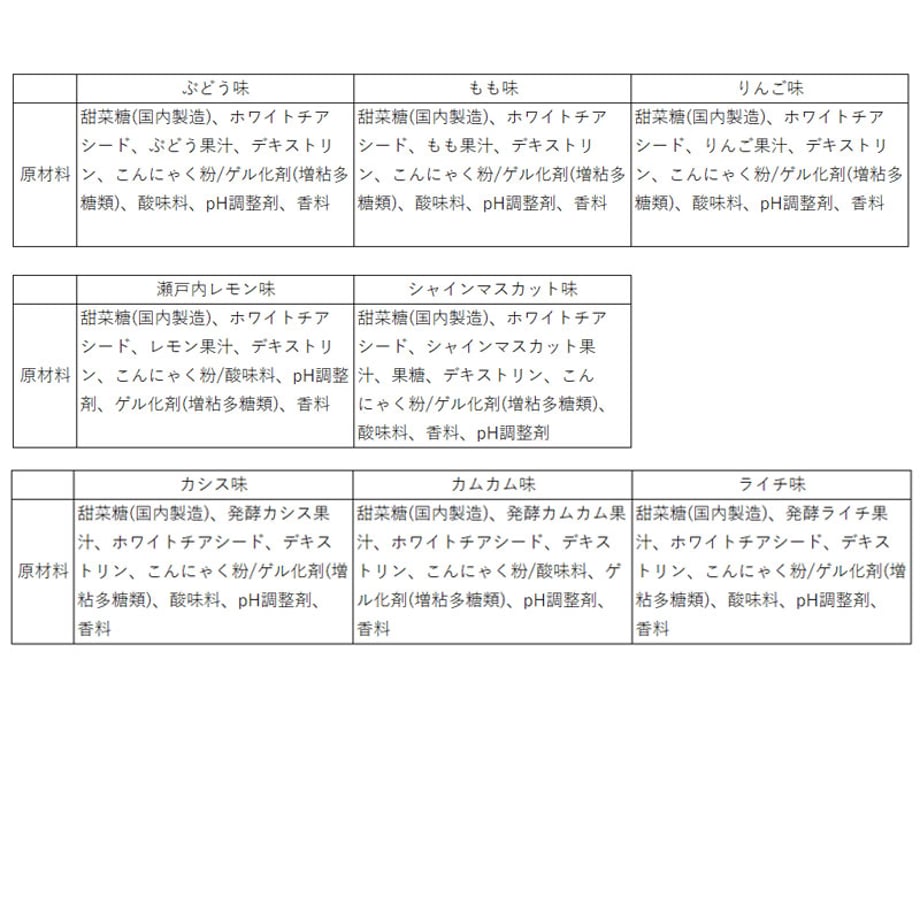 63429e414b083977c4504475