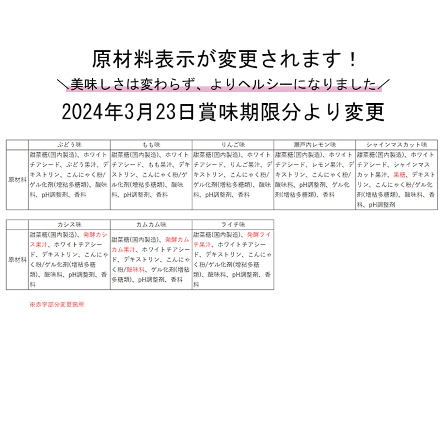5ed5fe535157625b9189cf3e