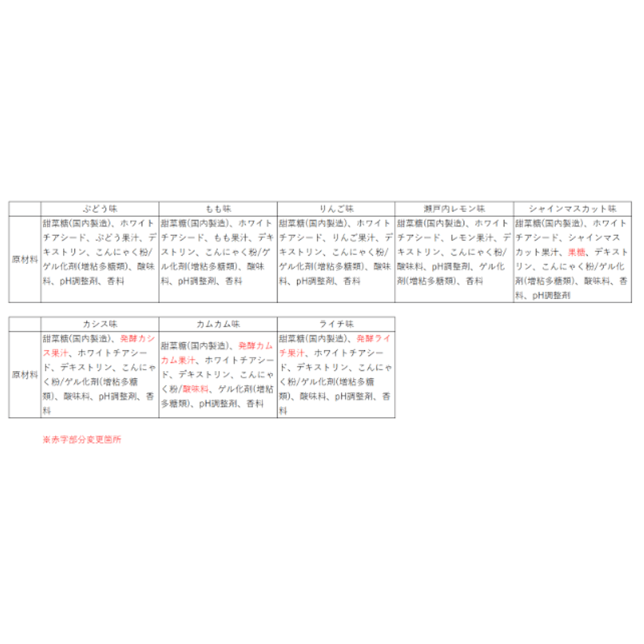 5bed1df4434c727163000004