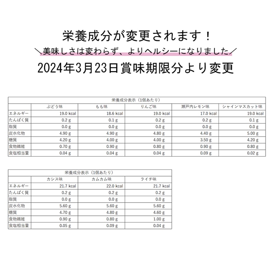 5e18077ad790db4adedfe671