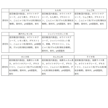 【ケース販売】チアシード蒟蒻ゼリー　瀬戸内レモン味 (12袋入り+1袋おまけ)