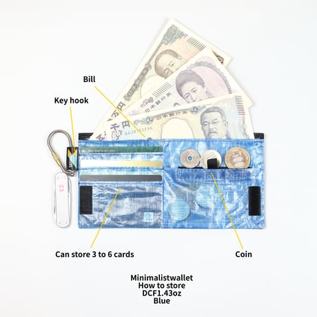 Minimalistwallet  DCF1.43oz Blue series