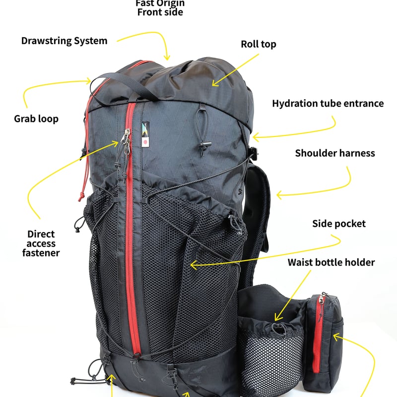 Fast Origin | SAYAMA works®︎