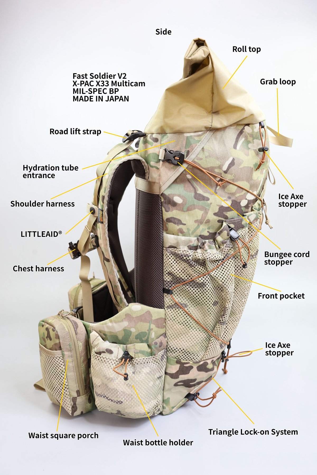 Fast Soldier V2 X-PAC X33 Multicam | SAYAMA wor