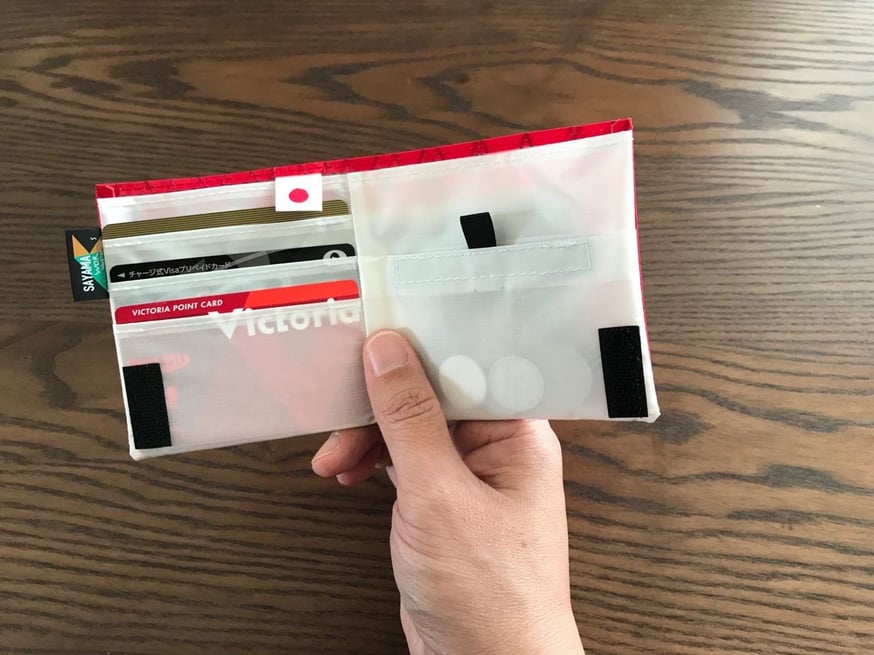 ミニマリストウォレットの仕様について | SAYAMA works®︎