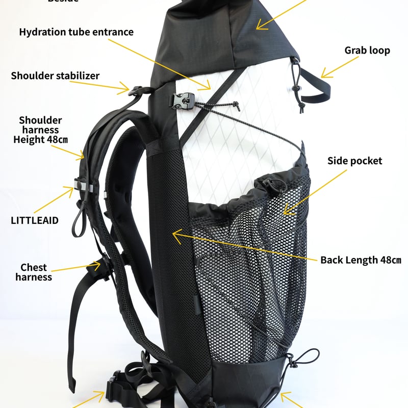 Fast V4 | SAYAMA works®︎