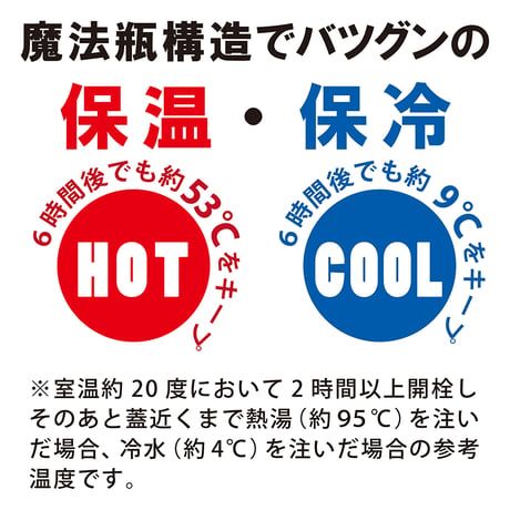 サーモステンレスボトル300ml（神戸市交通局コラボ）