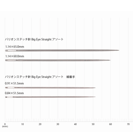 チューリップ　針ものがたり　バリオンステッチ針BigEye Straight