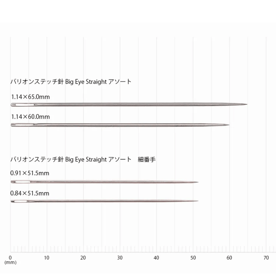 59daff3fc8f22c10a80014e2