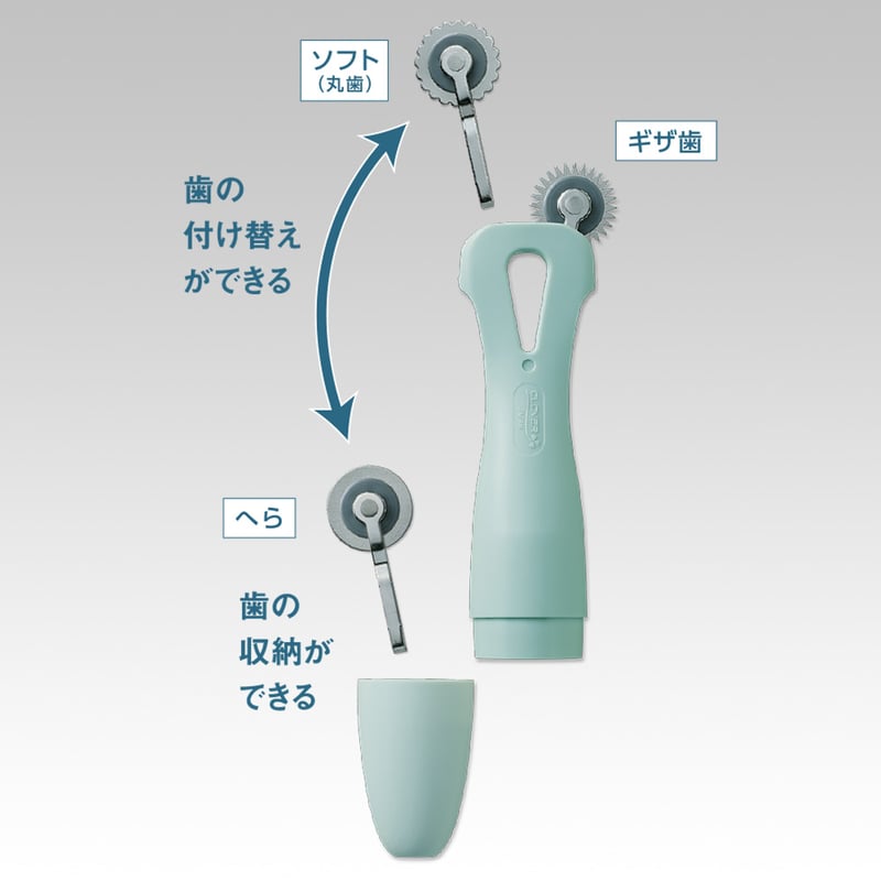 グリップフィット 3in1ルレット | 裁縫道具と布の店 Handmade-in
