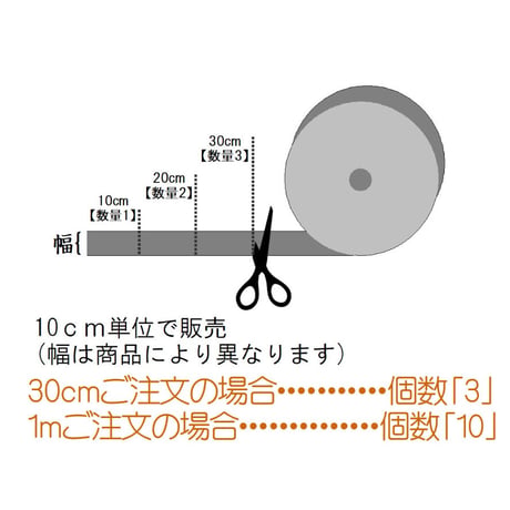 クラレ　フリーマジック　縫い付け用　38ｍｍ　黒（F9820Y）【10㎝単位の切売り】