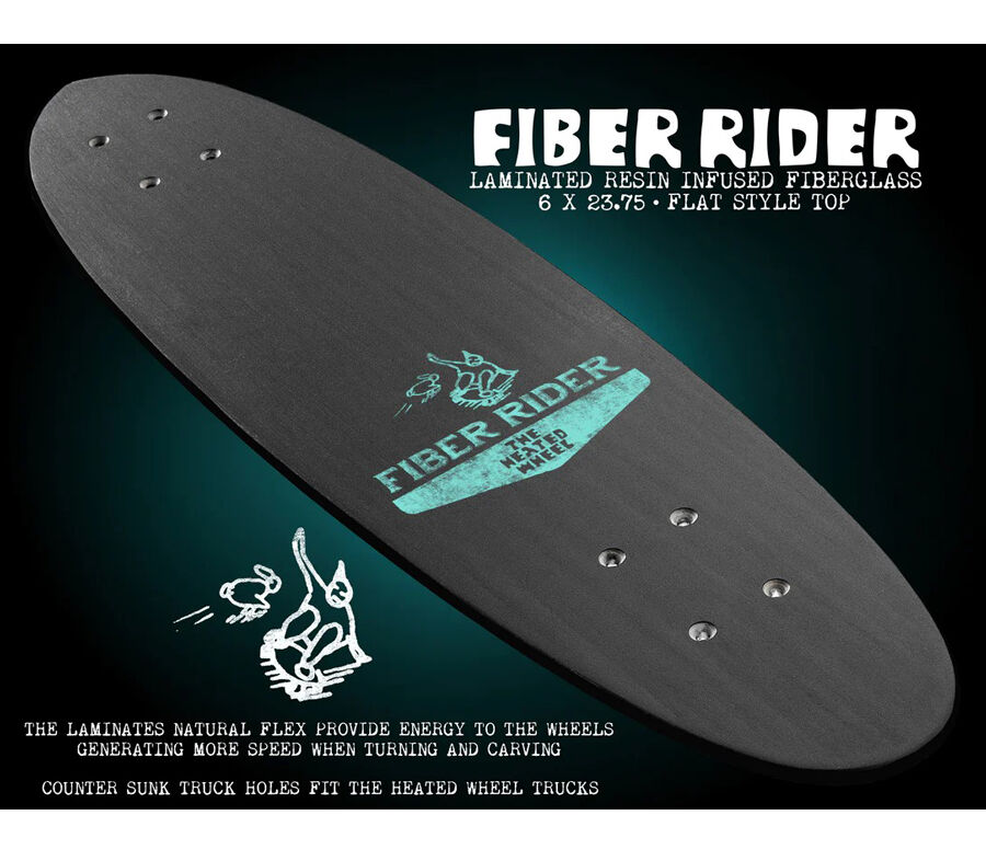 HEATED WHEEL FIBER RIDER POLARIZER DECK (6 x 23 HEATED WHEEL FIBER RIDER POLARIZER DECK (6 x 23