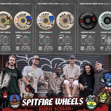 SPITFIRE BURN SQUAD PRO EDITION FORMULA FOUR WHEEL & 80HD WHEEL
