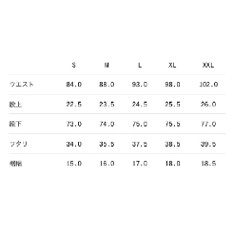 FUCKING AWESOME RIOT SHELL PANTS | HESHDAWGZ