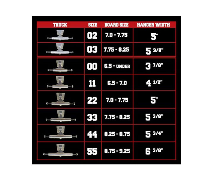 ACE TRUCKS SILVER 22 / 33 / 44 | HESHDAWGZ