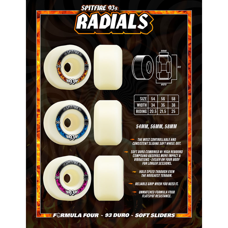 SPITFIRE FORMULA FOUR 93s SOFT SLIDERS WHEEL RA