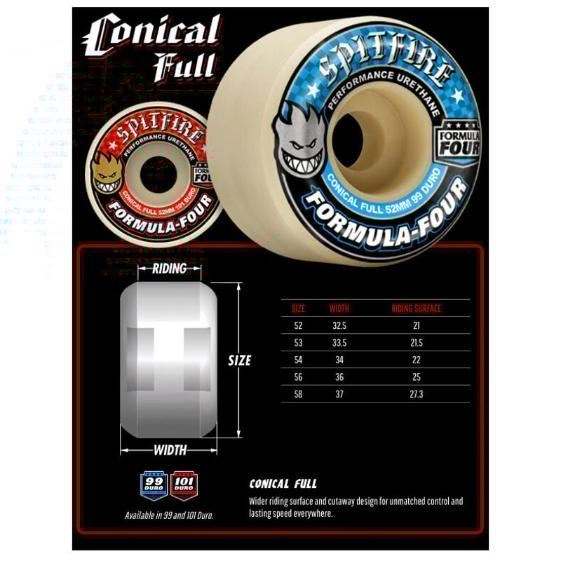 SPITFIRE FORMULA FOUR WHEEL CONICAL FULL SHAPE