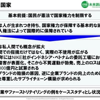 【動画】約1時間（PDFテキスト付き）坂口孝則「人権とサプライチェーン」～有名企業の取り組みやファーストリテイリングをサンプルとして。近年、大変話題になっている話題について解説。