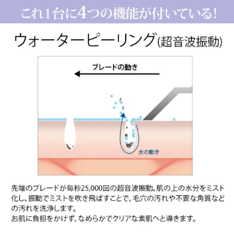 超音波洗浄　スキンクリーナー