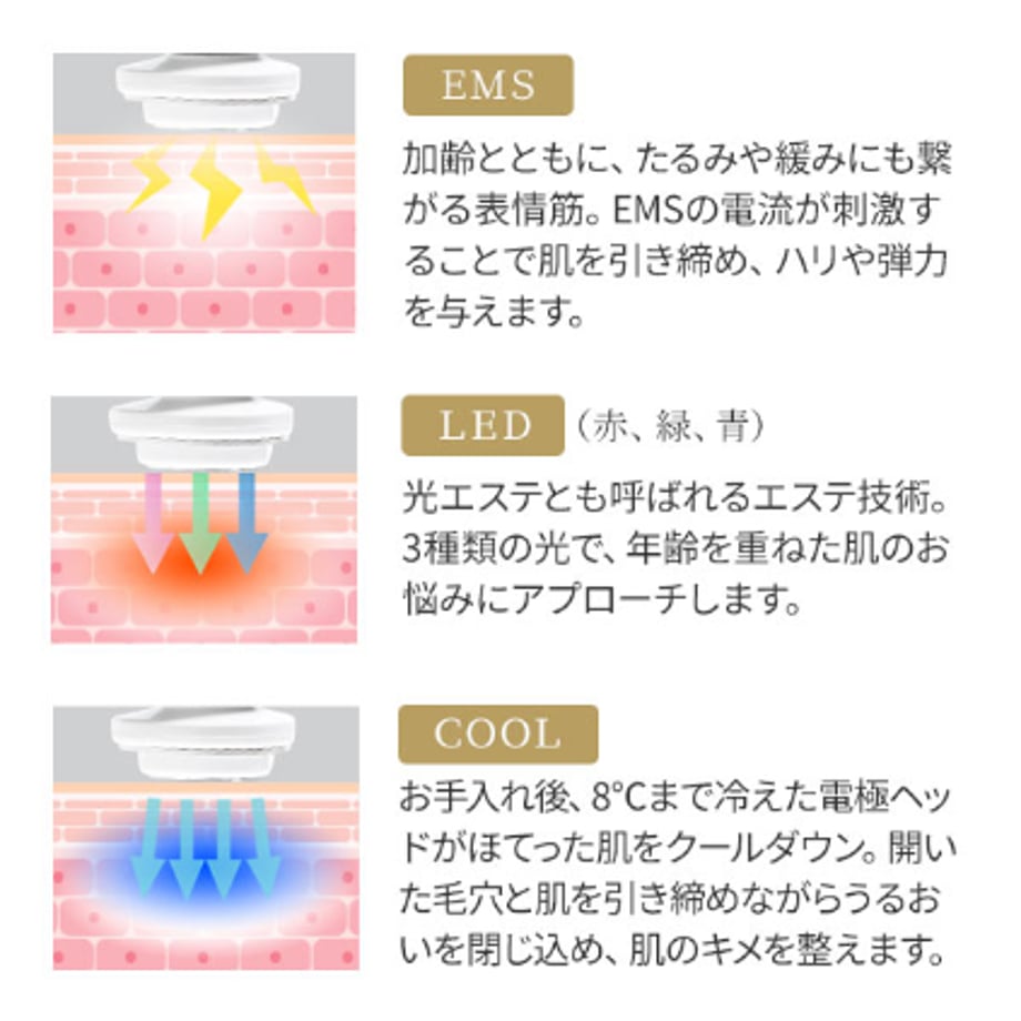 5e7d88a02a9a4233708af60c